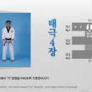 한국체대 태평양 태권도 이미지