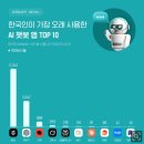 주식회사 비앤비즈솔루션 | 26년 6월 4주차_더 나은 사람되기_일년의 절반