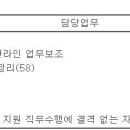 (02월 28일 마감) 오비맥주(주) - 이천공장 제품팀 기술직 채용 이미지