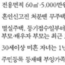 청약가점제 계산하기 이미지