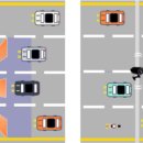 무인교통단속장비 - 동해시 이도동 | 무인교통단속장비