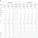 일신바이오테크 이미지