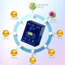 휴베이스건강약국 이미지