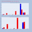 KH정보통신 이미지