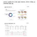 (주)아리바이오 이미지