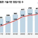 오팔농장 이미지