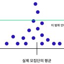 N123 이미지