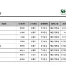 디엘홀딩스 이미지