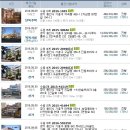 Happy홈스쿨지역아동센터 이미지