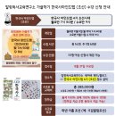 조선시대 마인드맵 이미지