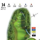 TOP GOLF클럽 이미지