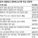 '수퍼 약판매' 논란 결국 의·약 전쟁으로 번질 조짐 이미지