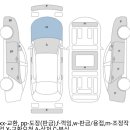 산막공단남11길 | 양산 자동차 경매대행 오토알,309회 현대글로비스경매대행 후기
