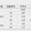 나주골프스쿨 이미지