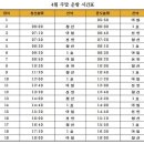 2016년 4월 청산도 산행 변경합니다 이미지