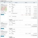 주식회사에스에이치팜 이미지