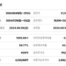 (주)아이엠넷피아 이미지