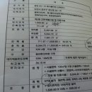 메디칼약국 이미지