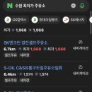 경진셀프주유소