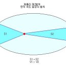 윤달네일