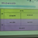 정인플랜