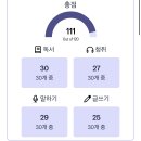 토플의 모든 것! 케빈토플