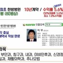 씨티오브드림 이미지