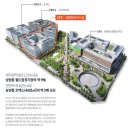 마곡 롯데캐슬 르웨스트 모델하우스 오픈! 청약전 마지막 기회!!! 이미지