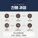 소계주유소 이미지