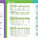 달성군민체육관 이미지