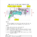 마스크 설비 이미지