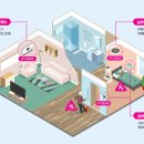 실버케어 코리아 이미지