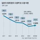 차이나플러스 이미지