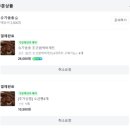 솔에어 | [초코 덕후] 취향 저격… 슈가솔솔 초코 바게트 후기