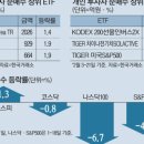 스마일 인력 - 동대문구 | 스마일 인력
