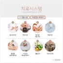 열린부부한의원 이미지