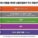 생앤화장품 네이버블로그