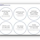 엔케이씨엘바이오그룹