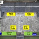 유네스코 인류무형유산 ＜2024년 종묘대제＞ 봉행-2024.5.5.오후 2시 종묘 영녕전 이미지