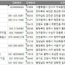 두현식품