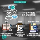 이룸국영수학원