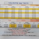 미즈제일산후조리원 이미지