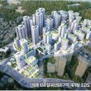 난향동-22 | 신림동 &#39; 노후 주거지&#39; 재개발 시계 빨라진다
