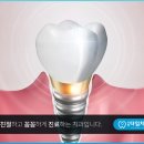 은평타임치과의원 이미지