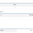 (주)에이에프씨코리아 네이버블로그