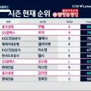 현대기업(주) 이미지