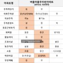 청수우미린 이미지