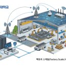 삼호센트럴타워 이미지