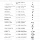 경기도 수원시 영통구 권광로304번길 이미지