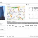 조양환경(주) 이미지